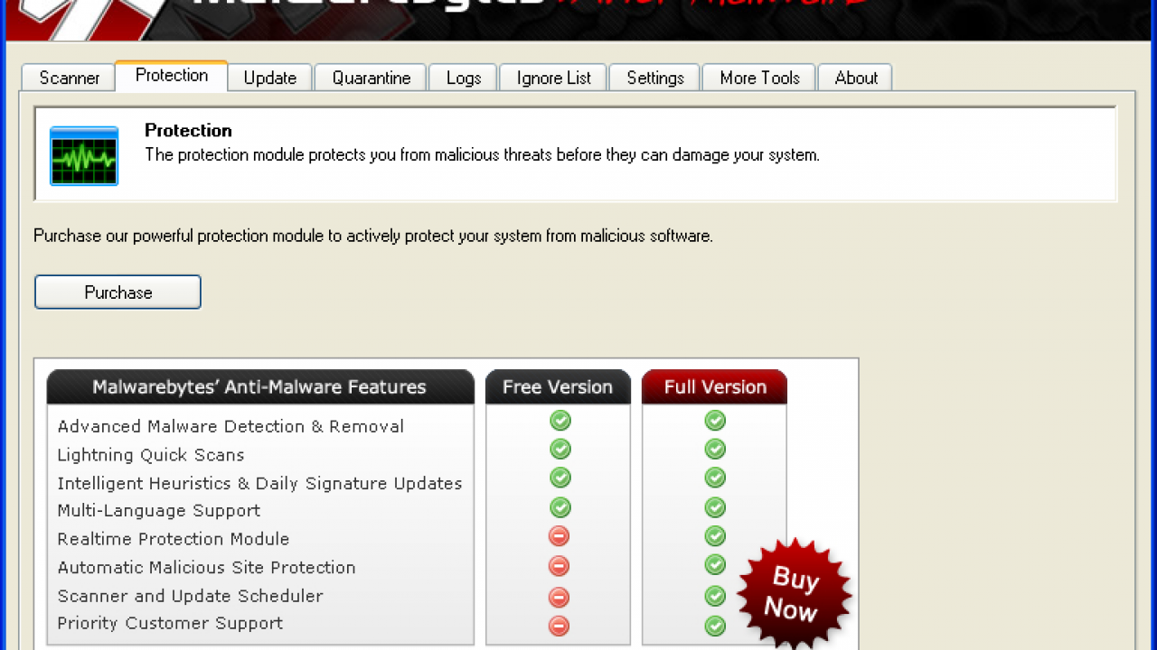 malwarebyte anti malware reviews